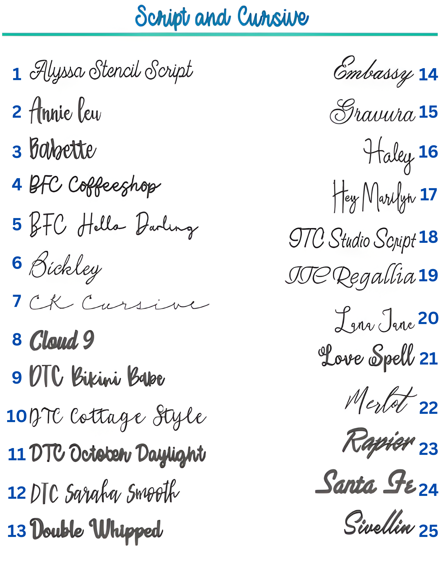 Personalized Name Decal